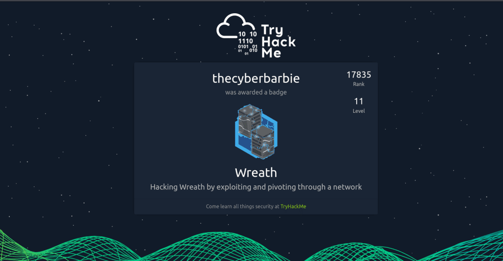 TryHackMe Wreath Writeup